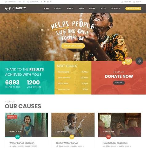 best charity websites 2021.